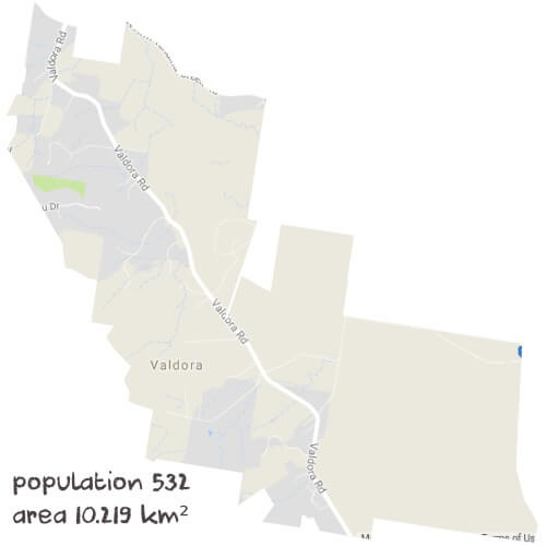 Science Tutoring Near Me